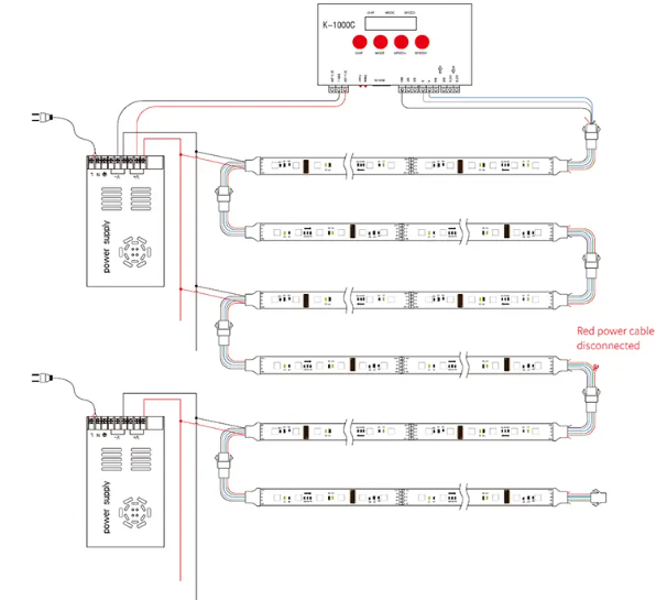 LED Aansturing